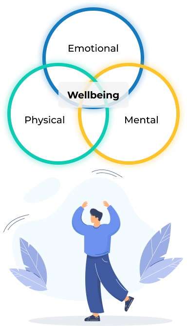 Graphic depicting a happy person with balanced wellbeing